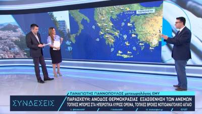 Καιρός: Εξασθενούν οι βοριάδες, ανεβαίνει η θερμοκρασία (Βίντεο)