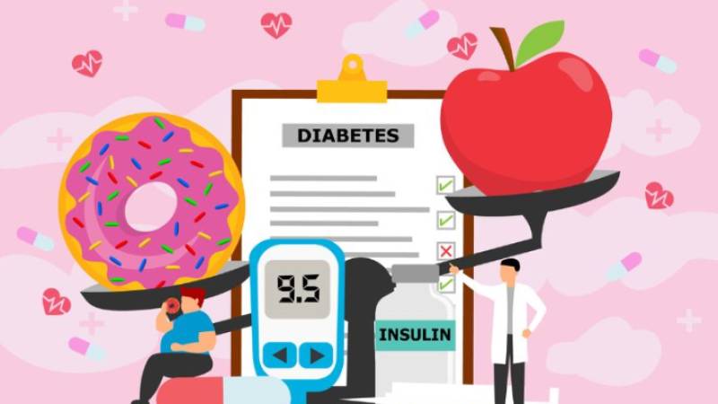 Ενας στους 10 Ελληνες με σακχαρώδη διαβήτη, με αυξητική τάση στα παιδιά