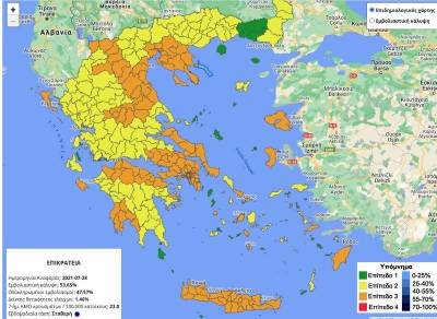 Κορονοϊός: Στο “πορτοκαλί” πέρασε από σήμερα η Μεσσηνία