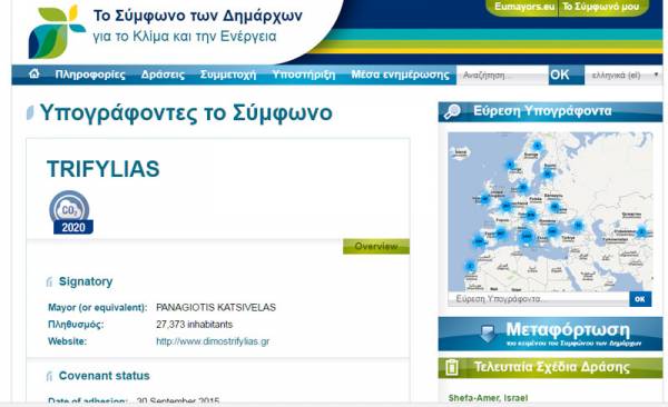 Στις Βρυξέλλες την Τρίτη ο δήμαρχος Τριφυλίας