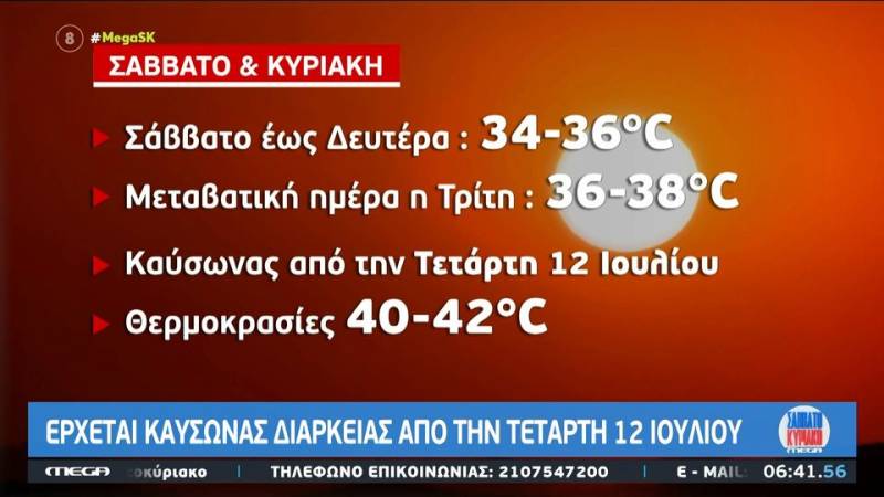 Αίθριος ο καιρός σήμερα – Η πρόγνωση του Γιάννη Καλλιάνου