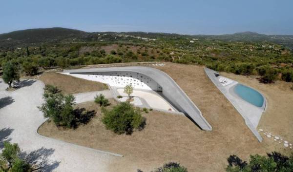 Ευέλικτες κινήσεις