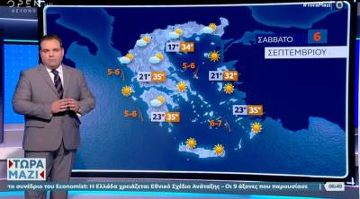 Καιρός: Καλοκαιρινό σκηνικό το Σαββατοκύριακο (Βίντεο)