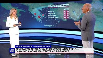 Καιρός: Tρίτο κύμα καύσωνα προ των πυλών (βίντεο)