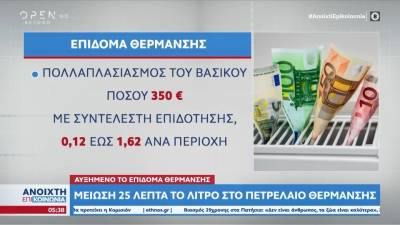 Μείωση 25 λεπτά το λίτρο στο πετρέλαιο θέρμανσης - Ποιοι οι δικαιούχοι του επιδόματος (βίντεο)