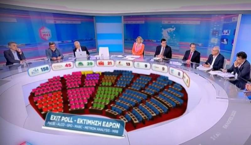 Τηλεθέαση: Ποιο κανάλι "κέρδισε" στη μάχη των εκλογών