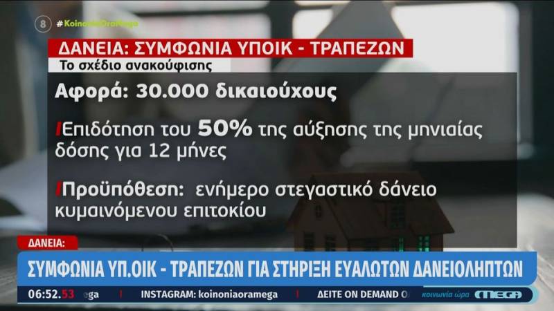 Συμφωνία υπουργείου Οικονομικών - τραπεζών για τη στήριξη των ευάλωτων δανειοληπτών (βίντεο)