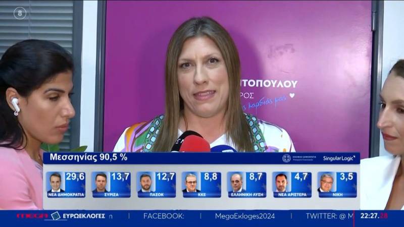 Ζωή Κωνσταντοπούλου: Δώσαμε Ζωή και στην Ευρωβουλή (βίντεο)