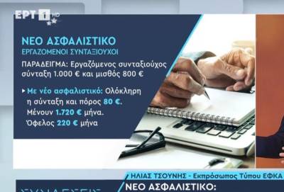ΕΦΚΑ: Τι αλλάζει για τους συνταξιούχους που εργάζονται (Βίντεο)