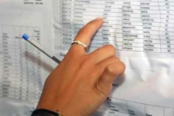 Στα χέρια των διευθυντών οι βαθμολογίες