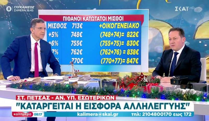 Πέτσας: Μόνο ένα μήνυμα η αύξηση του κατώτατου μισθού - Καταργείται η εισφορά αλληλεγγύης (Βίντεο)