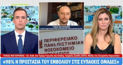 Ο Γκίκας Μαγιορκίνης για την πανδημία του κορονοϊού και τις επαναλοιμώξεις (βίντεο)