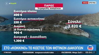 Ακρίβεια: Στο «κόκκινο» το κόστος των φετινών διακοπών (Βίντεο)