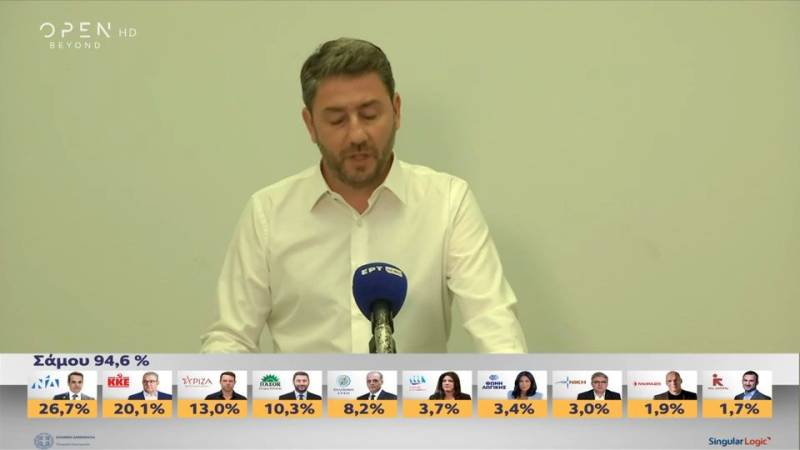 Ανδρουλάκης: "Το ΠΑΣΟΚ έσπασε τη γαλάζια κυριαρχία στον χάρτη" (βίντεο)