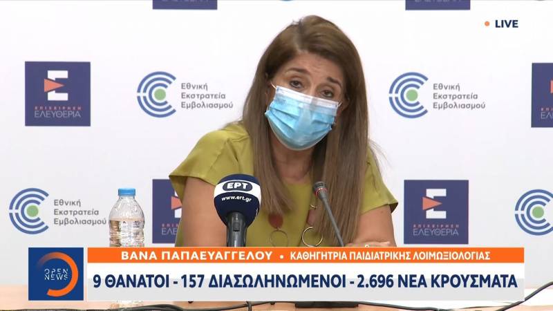 2.696 κρούσματα κορονοϊού, 24 στη Μεσσηνία - Η γεωγραφική κατανομή