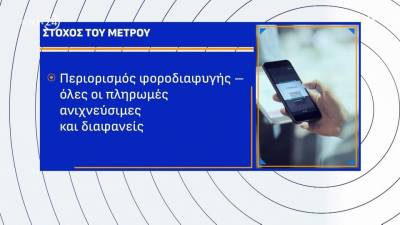 Από 1η Νοεμβρίου αλλάζουν οι τρόποι πληρωμής στα καταστήματα - Θα δέχονται IRIS