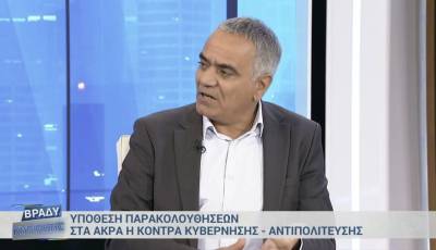 Σκουρλέτης: Ζούμε σε ένα καθεστώς που φοβάται και την σκιά του (Βίντεο)