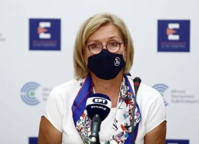 Μ. Γκάγκα: Πάσχα με προσοχή και μέτρα ατομικής προστασίας