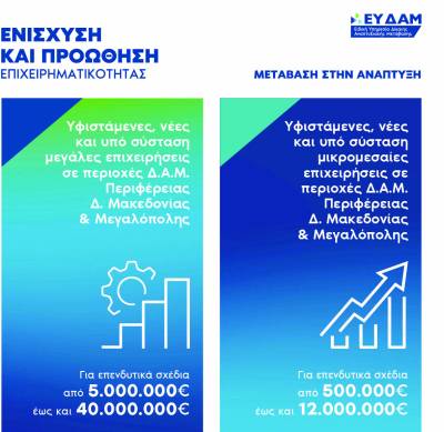 Ενημέρωση για τις Δράσεις Ενίσχυσης και Προώθησης της Επιχειρηματικότητας σε περιοχές Δίκαιης Αναπτυξιακής Μετάβασης στην Περιφέρεια Δ. Μακεδονίας &amp; Μεγαλόπολης