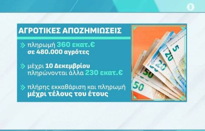 Ποιοι και γιατί δεν έλαβαν την επιστροφή ενοικίου (βίντεο)