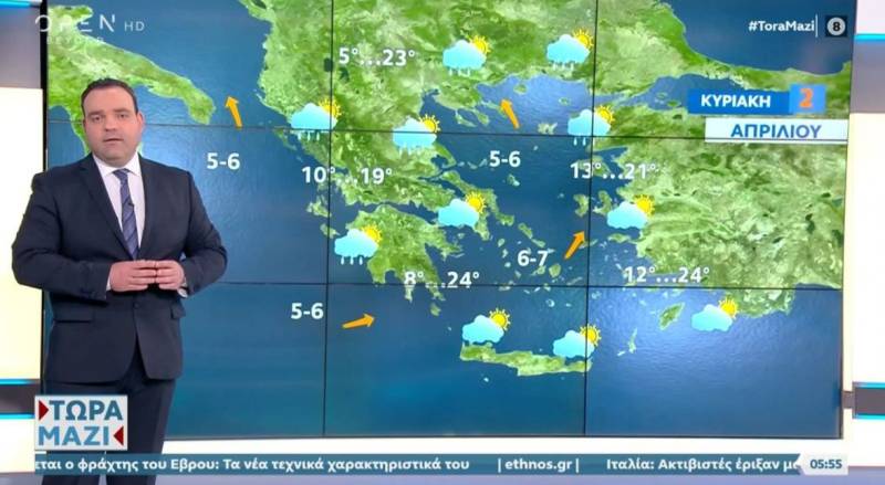 Καιρός: Αφρικανική σκόνη, νοτιάδες και υψηλές θερμοκρασίες (Βίντεο)