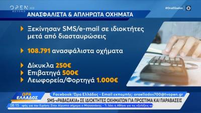 Ιδιοκτήτες οχημάτων: «Ραβασάκια» μέσω sms για πρόστιμα και παραβιάσεις