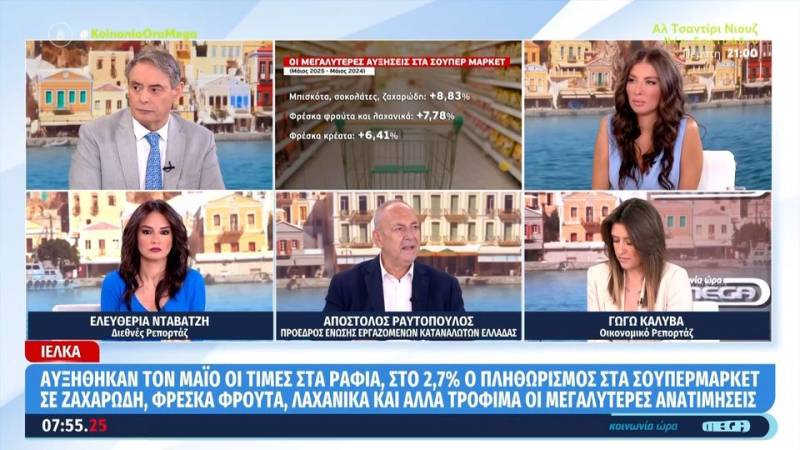 ΙΕΛΚΑ: Αυξήθηκαν τον Μάιο οι τιμές στα ράφια - Στο 2,7% ο πληθωρισμός στα σούπερμαρκετ