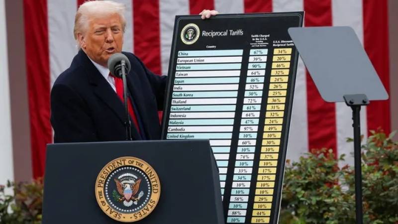 Αμερικανικοί δασμοί: Οι εκβιασμοί Τραμπ και οι αντιδράσεις των χωρών