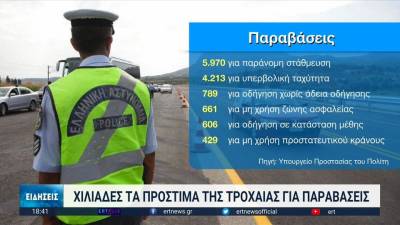 Το αλκοόλ βασική αιτία πρόκλησης ατυχημάτων (βίντεο)