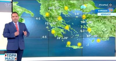 Καιρός: Συνεχίζεται ο καύσωνας Κλέων παρά την μικρή πτώση της θερμοκρασίας (Βίντεο)