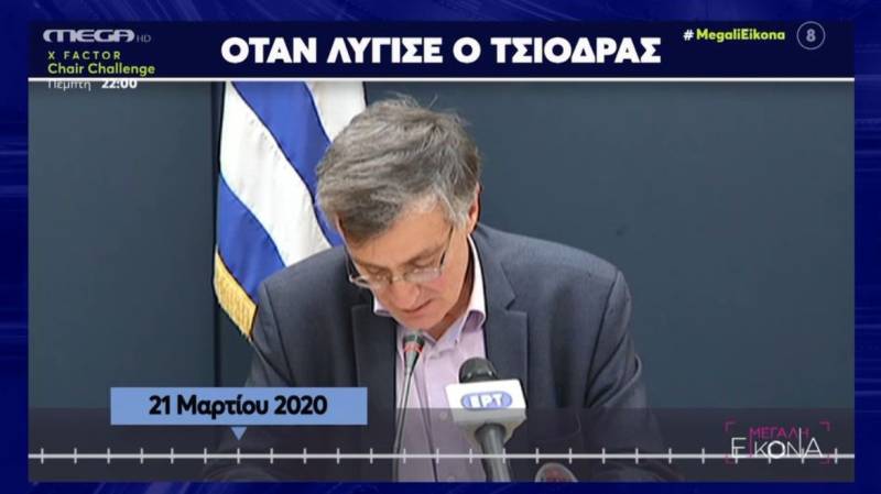 Η ημερομηνίες που «σημάδεψαν» την πανδημία στην Ελλάδα (Βίντεο)