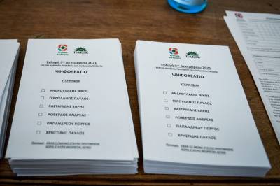 Ζημίες και κέρδη από την κάλπη του ΚΙΝΑΛ