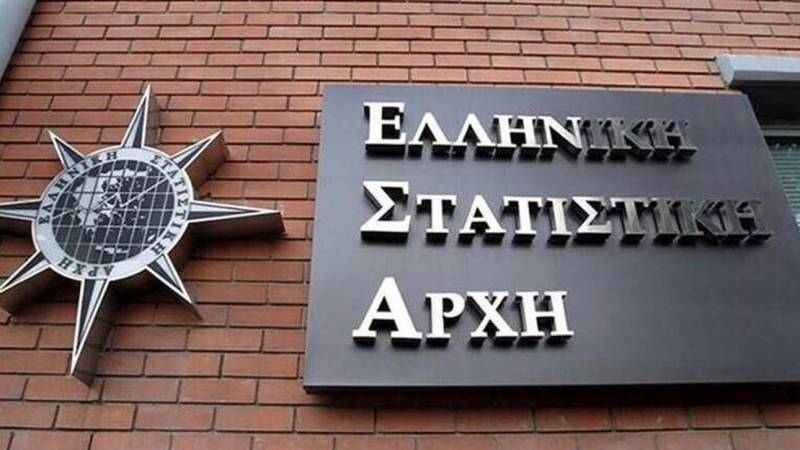 ΕΛΣΤΑΤ: Έλλειμμα 9,7% και χρέος 205,6% το 2020