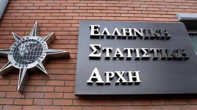ΕΛΣΤΑΤ: Έλλειμμα 9,7% και χρέος 205,6% το 2020