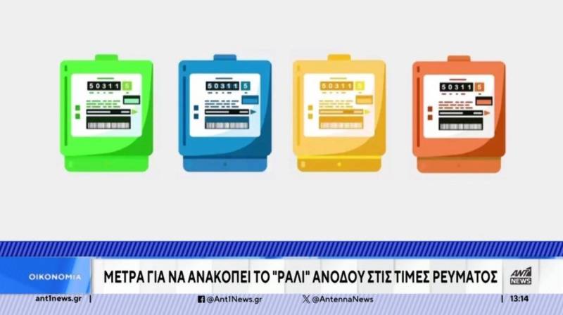 Τιμολόγια ρεύματος: Μέτρα για να ανακοπεί το “ράλι” ακρίβειας (Βίντεο)