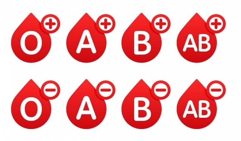 Παράγοντας Rhesus κατά την εγκυμοσύνη