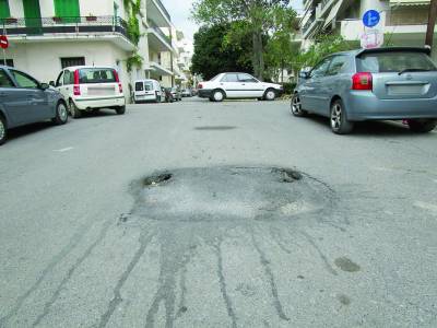 Ανοιξε πάλι η λακκούβα