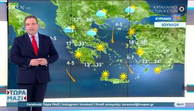 Καιρός: Ηλιοφάνεια σε ολόκληρη την χώρα (Βίντεο)