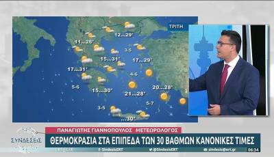 Καιρός: Έρχεται καλοκαίρι ξανά από την Πέμπτη (βίντεο)