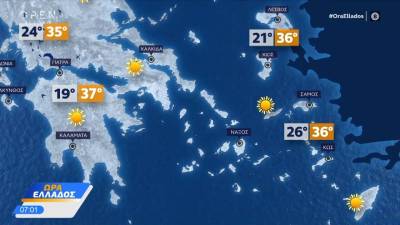 Καιρός 21/08/2025: Ηλιοφάνεια σε όλη τη χώρα
