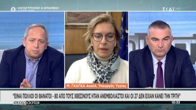 Γκάγκα: «Όχι» σε γενική άρση μέτρων - «Στο τραπέζι» η επιστροφή της μουσικής (Βίντεο)