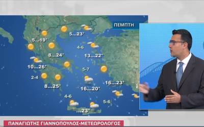 Καιρός: Χωρίς βροχές τουλάχιστον ως την 28η Οκτωβρίου