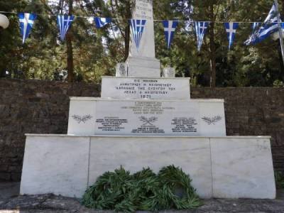 Εκδηλώσεις για την 80η επέτειο του ολοκαυτώματος Αετού