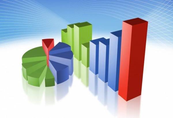 Η αβεβαιότητα είναι σε βάρος της ανανέωσης