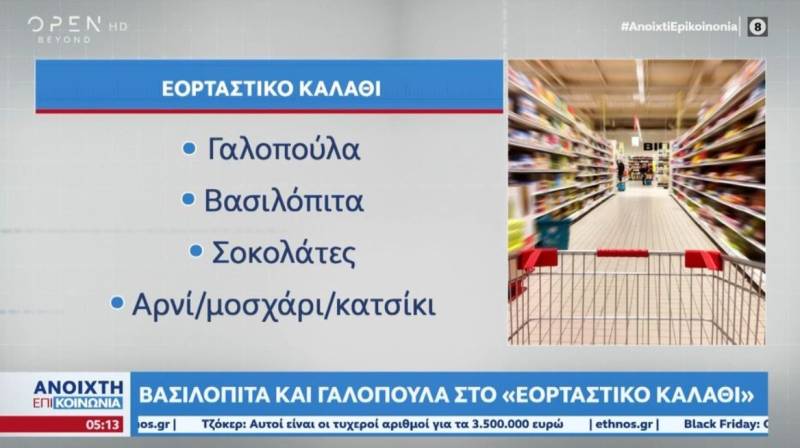 Βασιλόπιτα και γαλοπούλα μπαίνουν στο «εορταστικό καλάθι» (Βίντεο)
