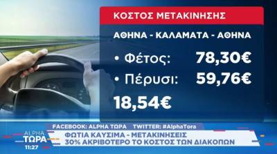 "Φωτιά" καύσιμα και μετακινήσεις: 30% ακριβότερο το κόστος των διακοπών (Βίντεο)