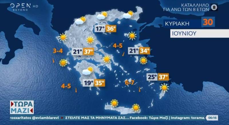 Καιρός: Ηλιοφάνεια σε όλη τη χώρα - Επιμένουν τα μελτέμια (Βίντεο)