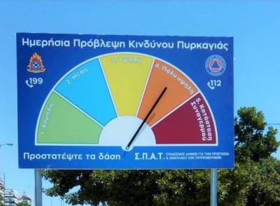 Πολύ υψηλός κίνδυνος πυρκαγιάς (κατηγορία 4) και για αύριο Σάββατο