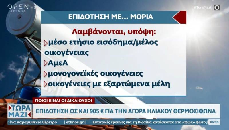 Επιδότηση ως και 905 ευρώ για την αγορά ηλιακού θερμοσίφωνα (Βίντεο)