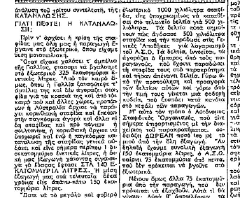 Το σταφιδικό κίνημα και ο Τάσης Κουλαμπάς (Μέρος 306ο)